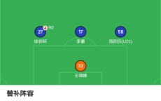 金年会app-世俱杯场馆巡视制度与执行频次的全面管理